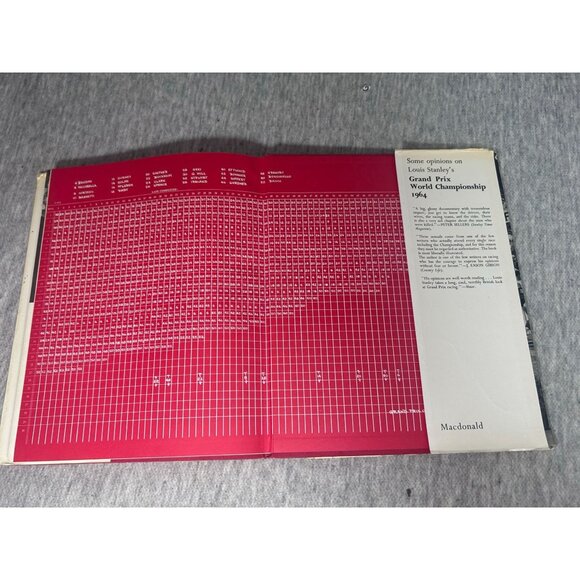 Grand Prix World Championship 1965 Book by Louis Stanley Paperback - Picture 5 of 7